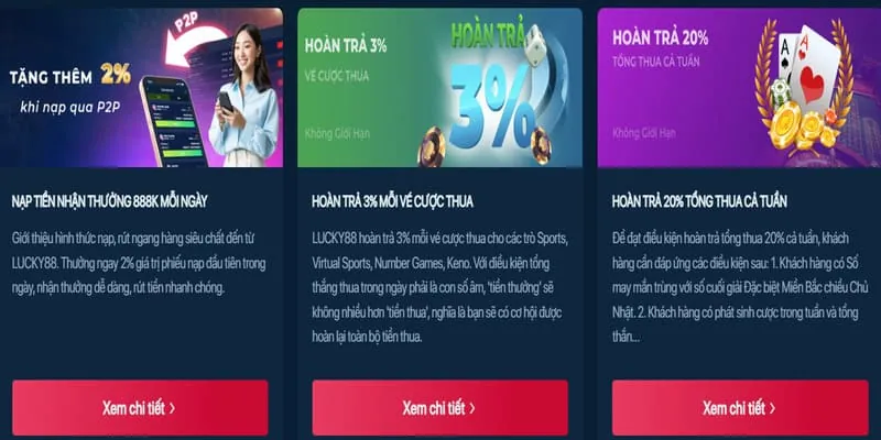 Bảo vệ dữ liệu và cài đặt quyền riêng tư trên luck8222